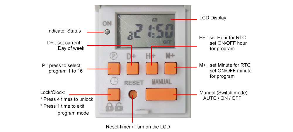 Mô tả mặt trước - iLEC WTS1