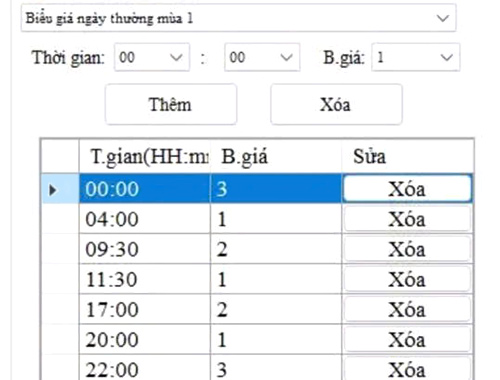 Biểu giá cũ