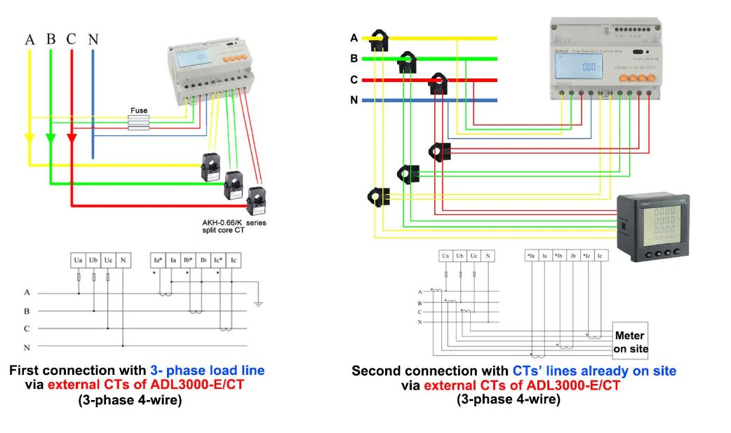 Cách đấu nối đồng hồ bám tải 3 pha Acrel DTSD1352-C