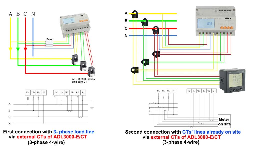 Cách đấu nối đồng hồ bám tải 3 pha Acrel DTSD1352-C