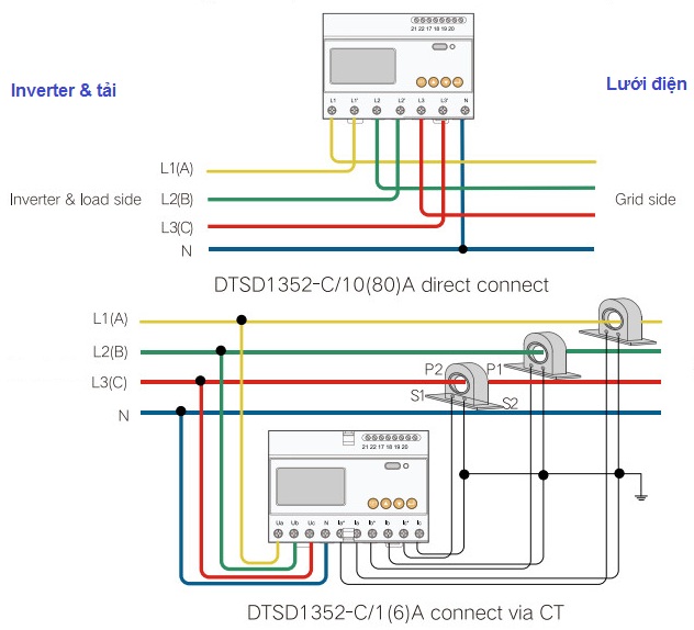 Cách đấu nối đồng hồ bám tải 3 pha Acrel DTSD1352-C