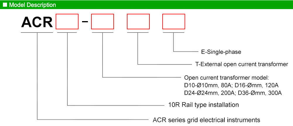 Cách tra mã: Acrel ACR10R-D10TE