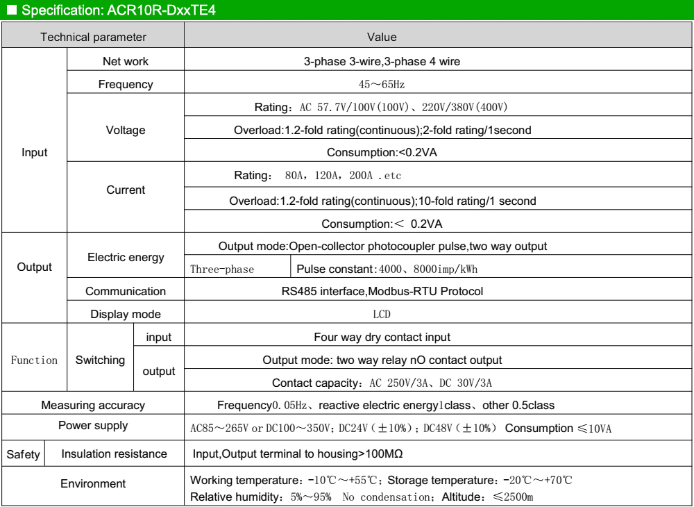 Thông số kỹ thuật: Acrel ACR10R-D24TE4