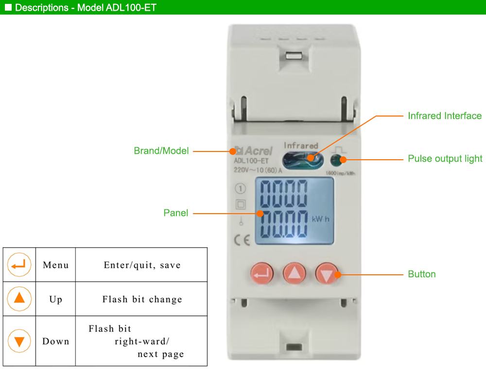 Mô tả: Acrel ADL100-ET