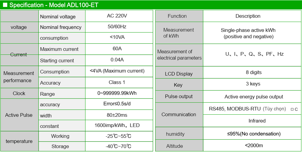 Thông số kỹ thuật: Acrel ADL100-ET