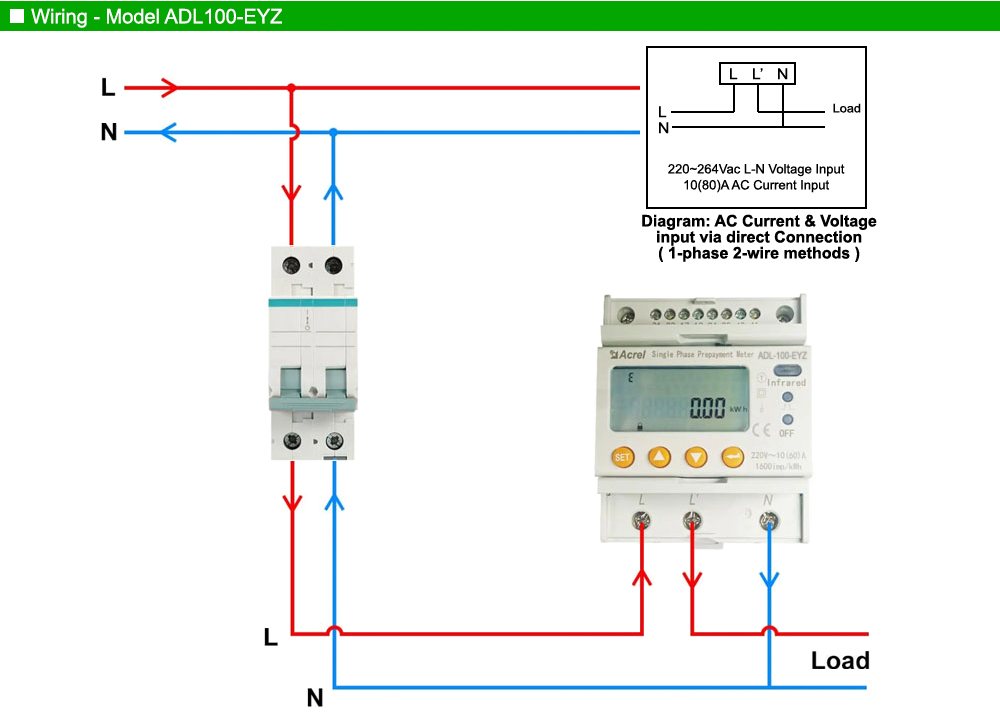 Sơ đồ đi đây: Acrel ADL100-EYZ