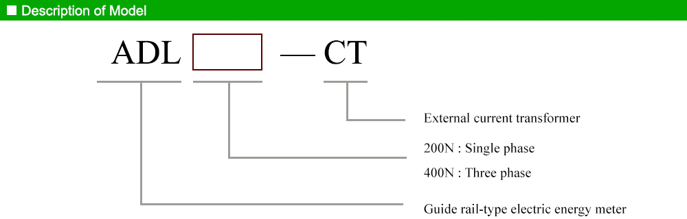 Cách tra mã: Acrel ADL200N-CT