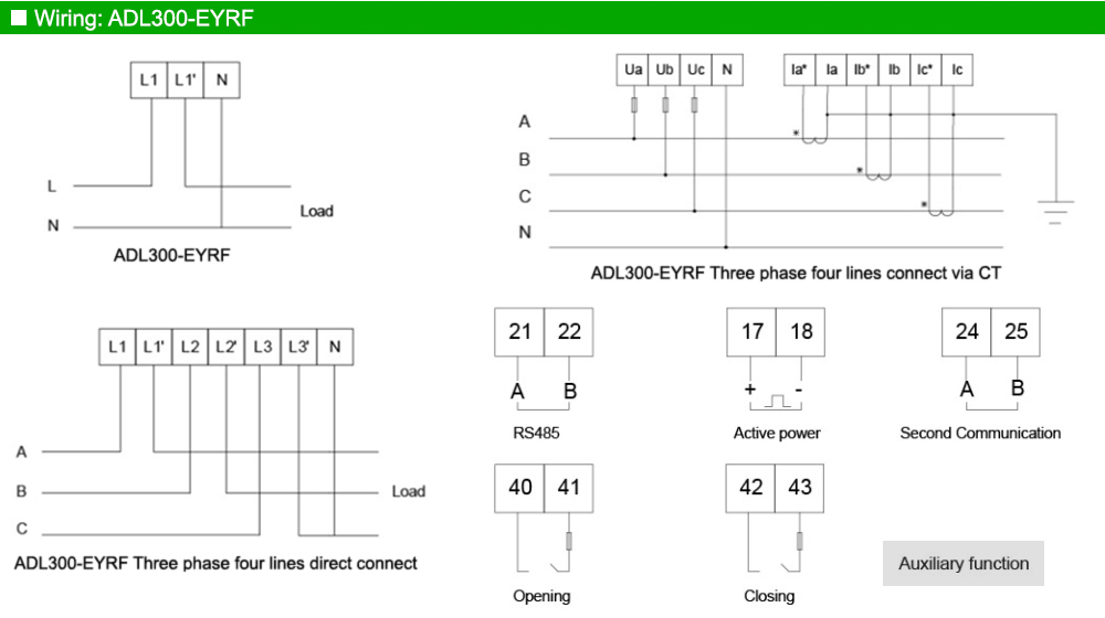 Sơ đồ đi đây: Acrel ADL300-EYRF