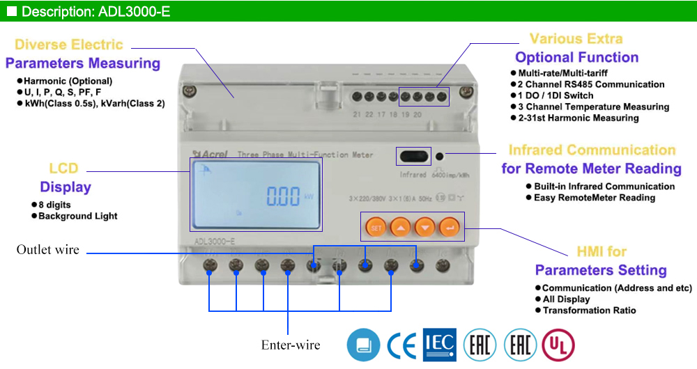 Mô tả: Acrel ADL3000-E