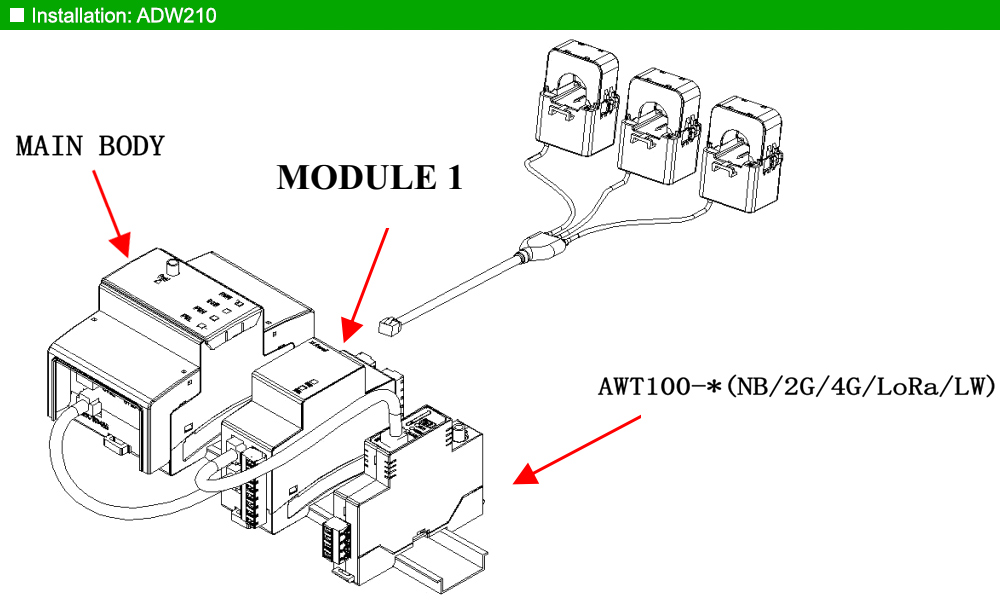 Lắp đặt: Acrel ADW210