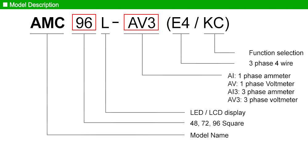Cách tra mã: Acrel AMC48L-AI3