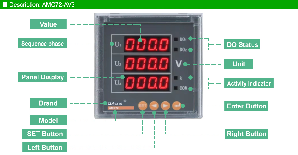 Mô tả: Acrel AMC72-AV3