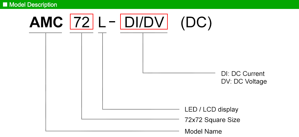 Cách tra mã: Acrel AMC72L-DV
