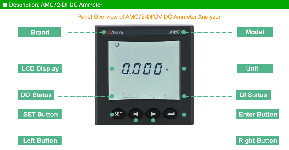 Mô tả: Acrel AMC72L-DV