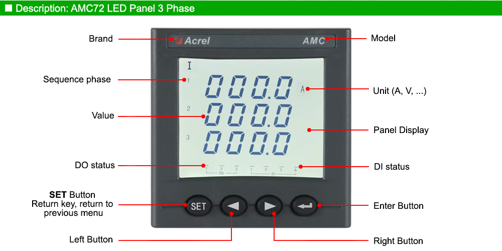 Mô tả: Acrel AMC72L-AI3