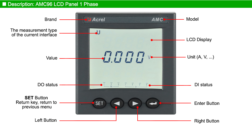 Mô tả: Acrel AMC96L-AI