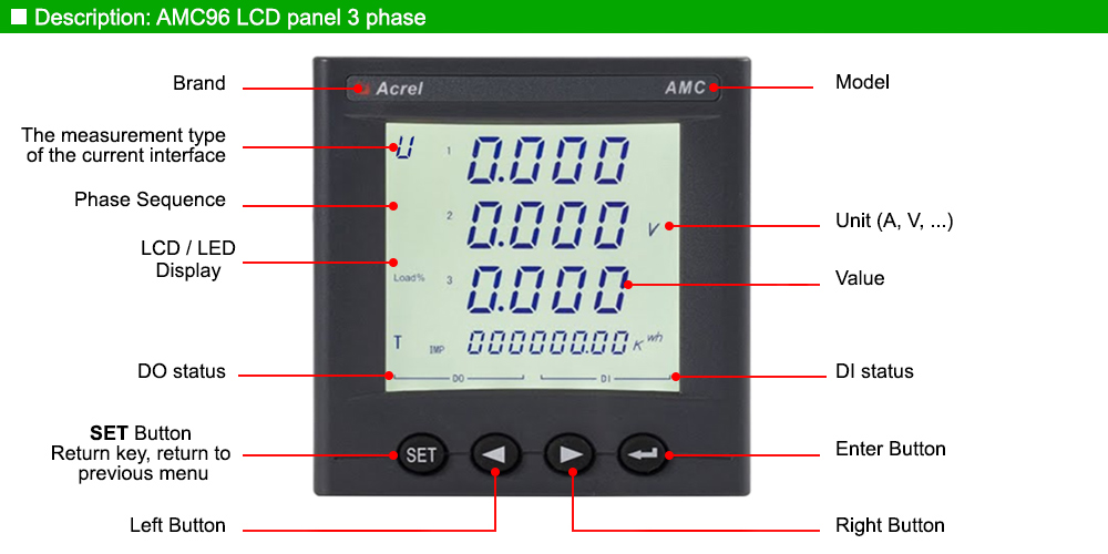 Mô tả: Acrel AMC96L-E4/KC