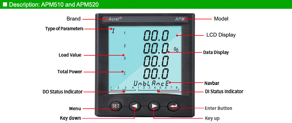 Mô tả: Acrel APM520