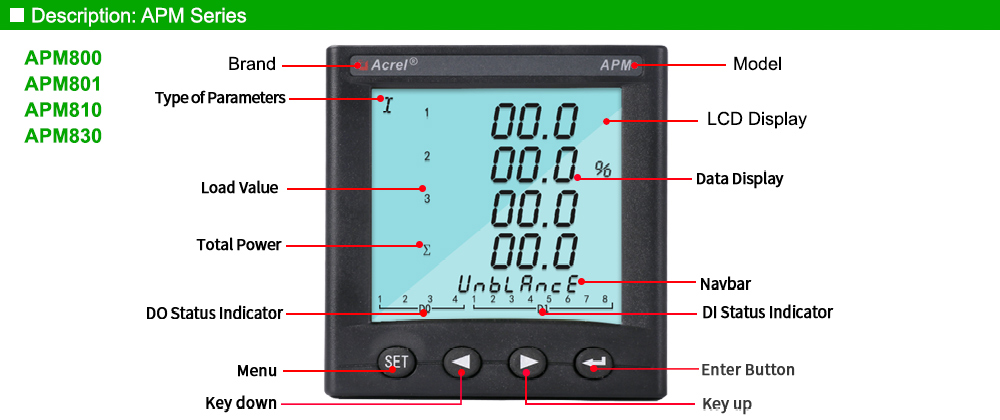 Mô tả: Acrel APM800