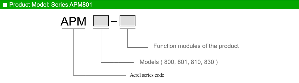 Cách tra mã: Acrel APM801
