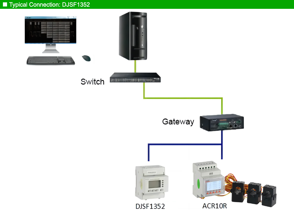 Mô hình kết nối: Acrel DJSF1352
