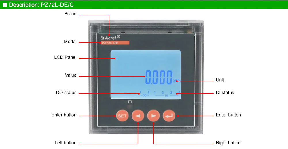 Mô tả: Acrel PZ72L-DE/C