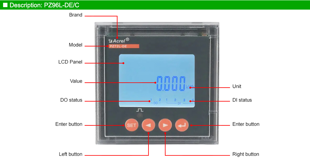 Mô tả: Acrel PZ96L-DE/C