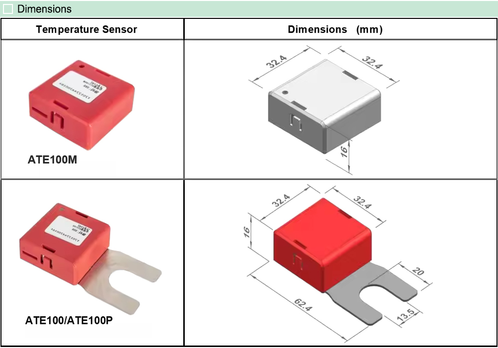 Kích thước: Acrel ATE100