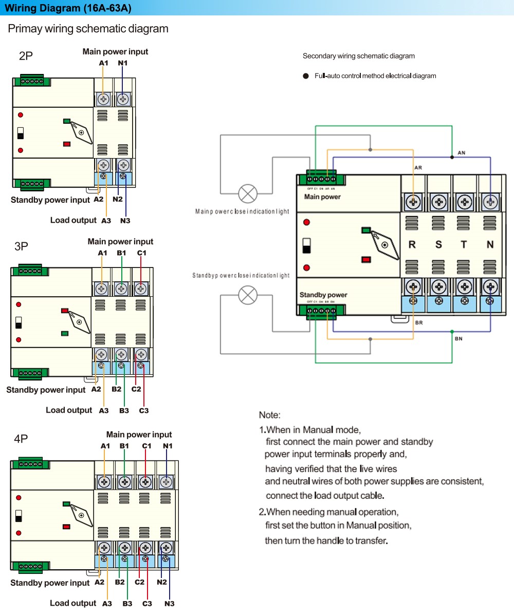 Cách đấu nối: ATS Aisikai ASKQ1-63A/2P/CK