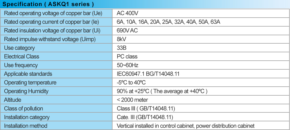 Thông số kỹ thuật: ATS Aisikai ASKQ1-63A/2P/CK