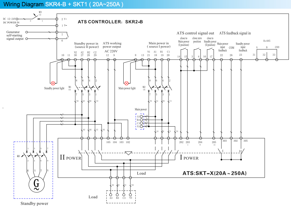 Sơ đồ đấu dây: Bộ điều khiển ATS Aisikai SKR4-B