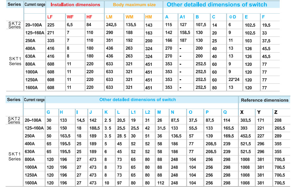 Kích thước: ATS Aisikai SKT2-100A/2P/X/CK