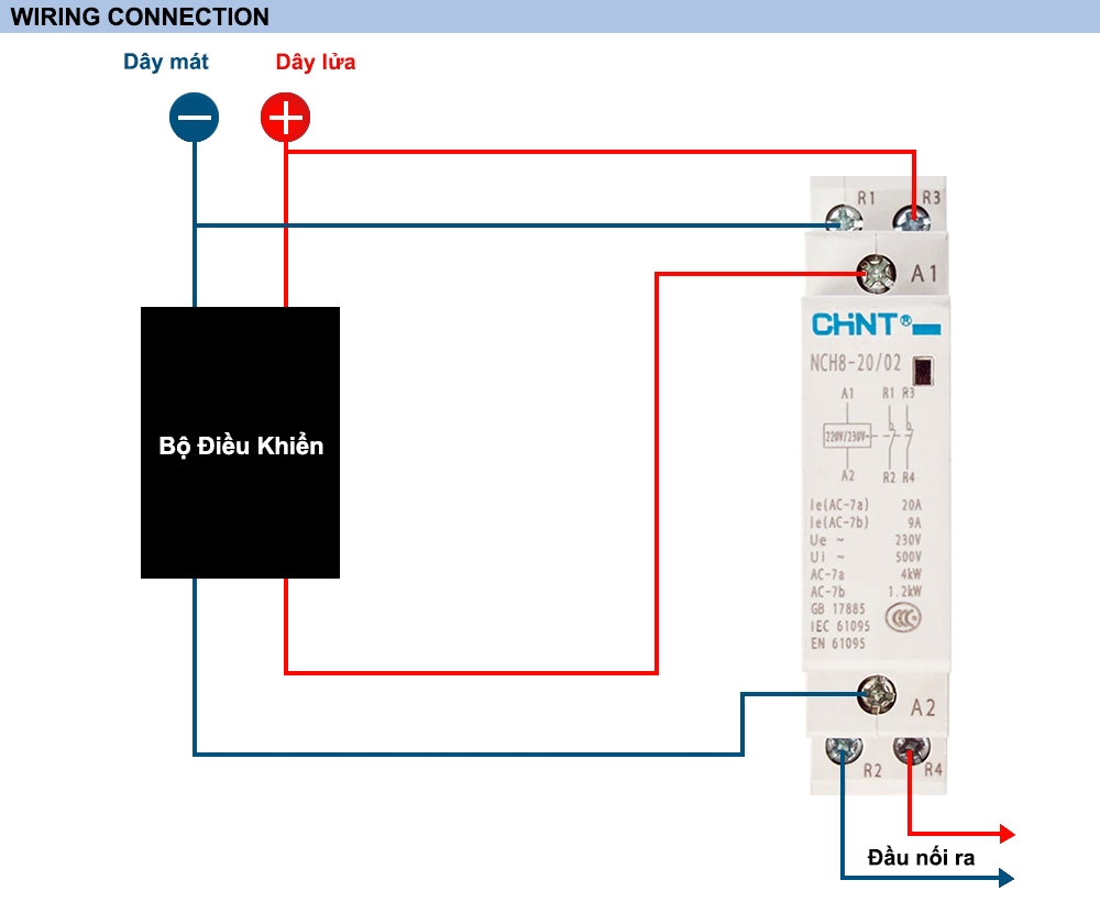 Đấu nối dây Khởi động từ CHINT NCH8‐20/20