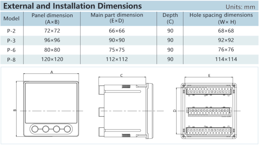 Kích thước CHINT PD666-2S3 3×450V 3×*A/5A