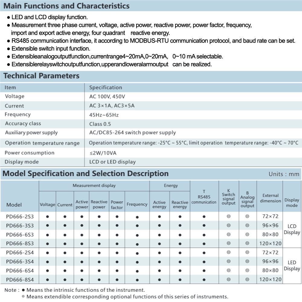 Thông số kỹ thuật CHINT G PD666-2S3 3×450V 3×*A/5A