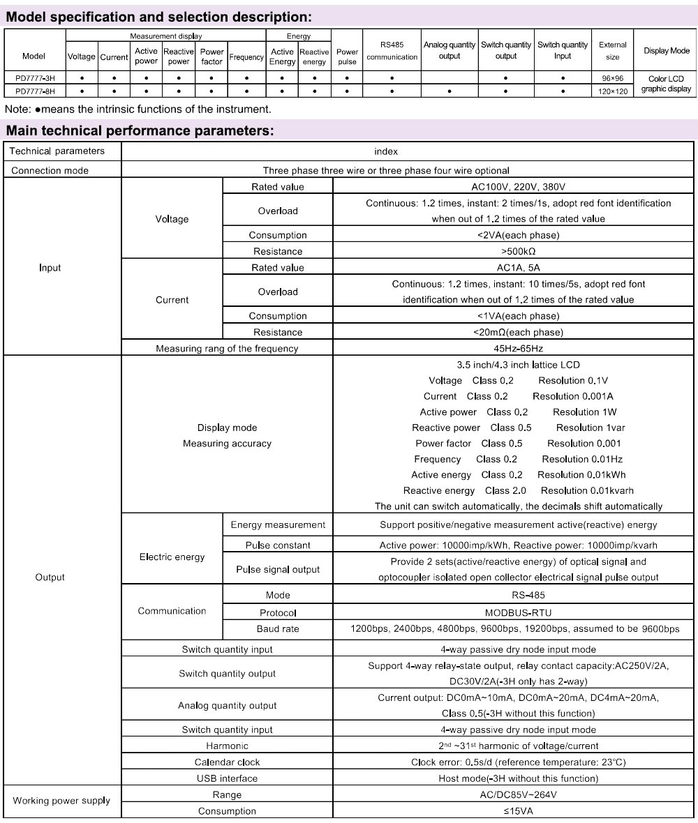 Thông số kỹ thuật CHINT PD7777-8H 380V 5A