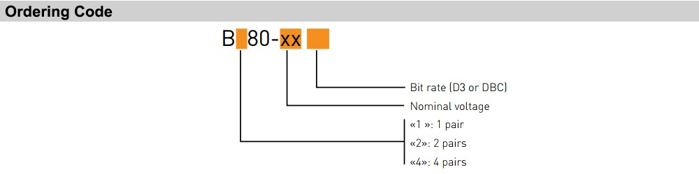 Cách tra mã Citel B480-48D3
