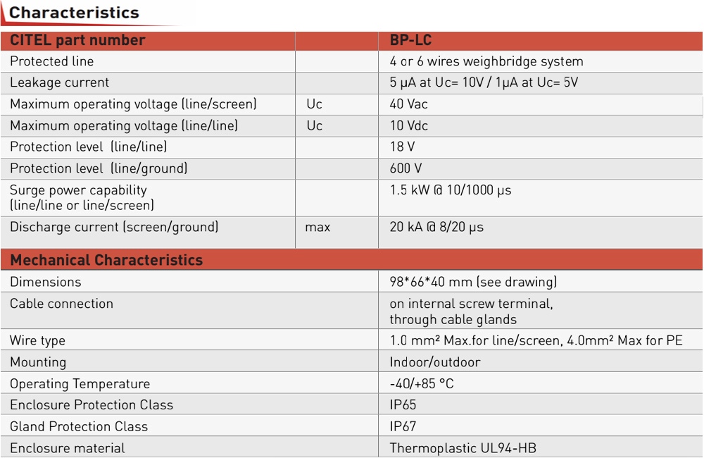 Thông số kỹ thuật Citel BP-LC