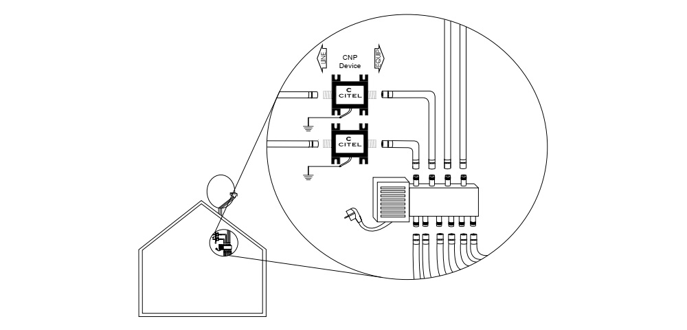 Kết nối thiết bị Citel CNP90TV-F/MF