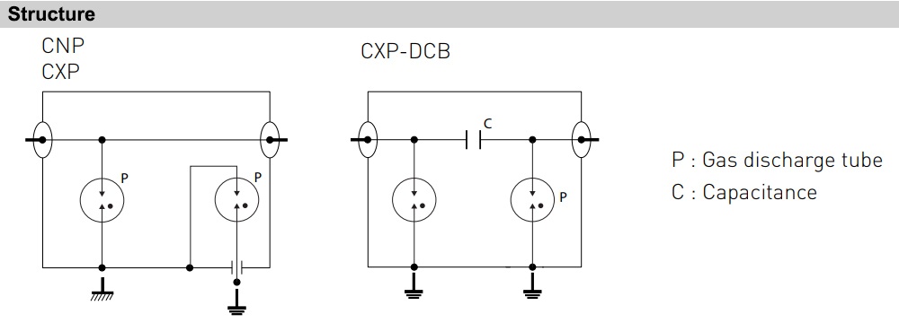 Cấu tạo Citel CNP90TV-F/MF