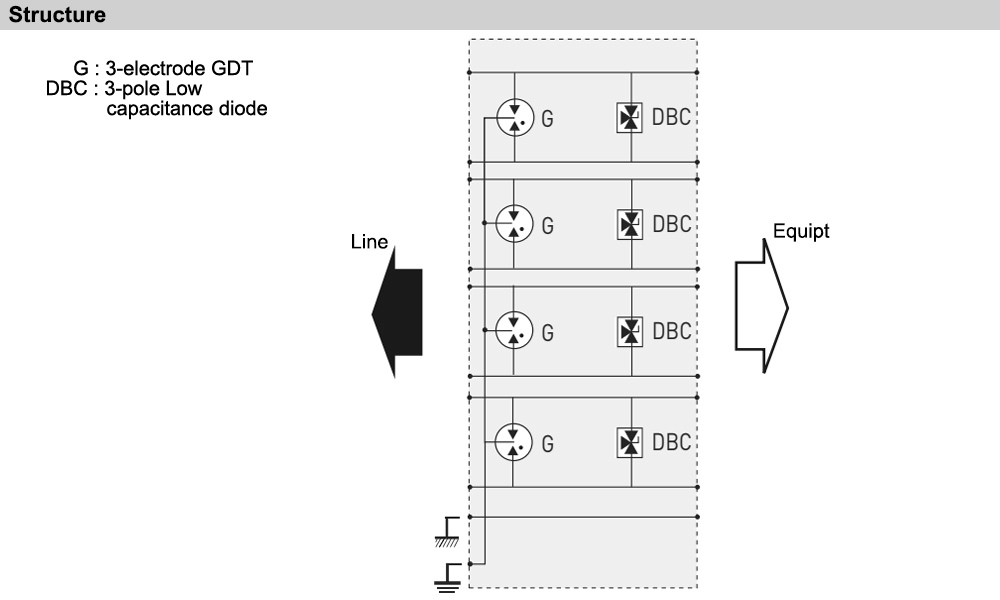 Cấu tạo Citel CRMJ8-POE-C6A