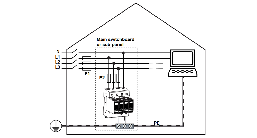 Kết nối thiết bị Citel DAC1-13VG-20-275