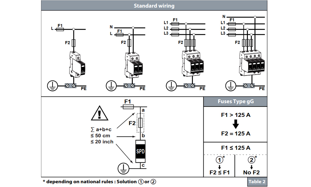 Cách đấu nối dây Citel DAC1-13VG-20-275