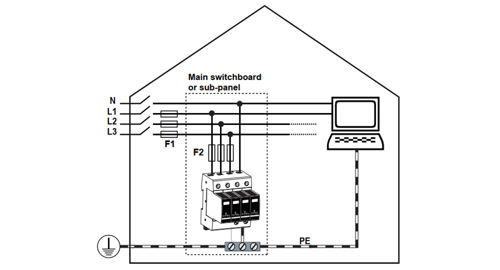 Kết nối thiết bị Citel DAC50VG-31-275