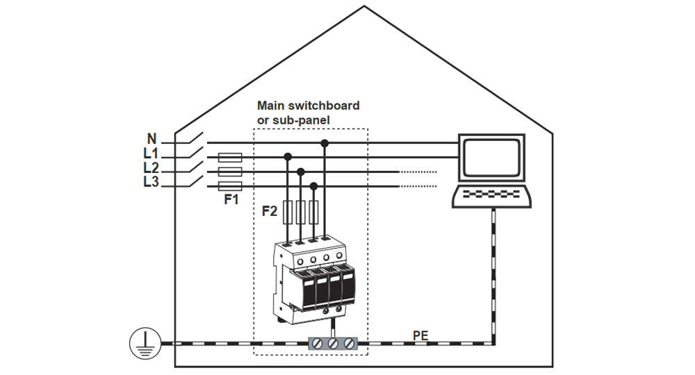 Kết nối thiết bị Citel DAC80-40-275
