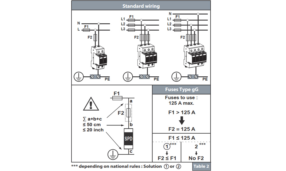 Cách đấu nối dây Citel DAC80-40-275