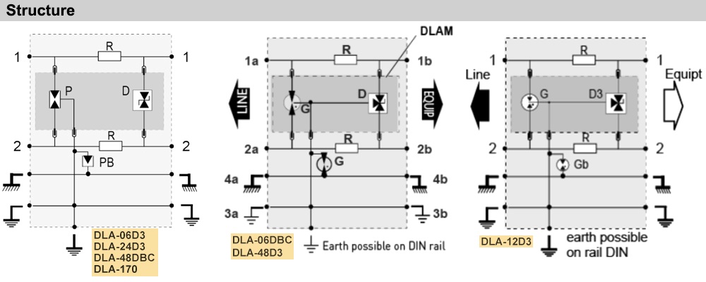 Cấu tạo Citel DLA-06DBC