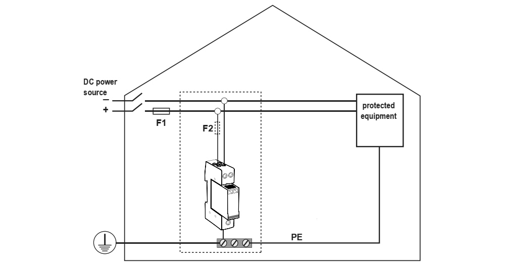 Kết nối thiết bị Citel DS210-130DC