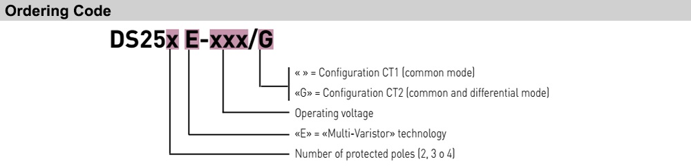 Cách tra mã Citel DS254E-400