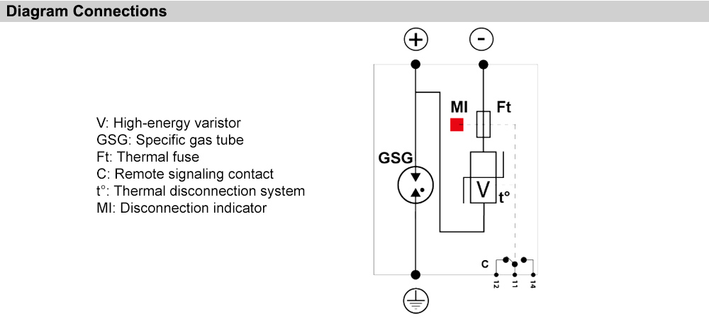 Cấu tạo Citel DS252C-48DC/G